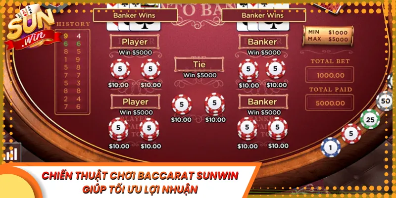 Chiến thuật chơi baccarat sunwin giúp tối ưu lợi nhuận