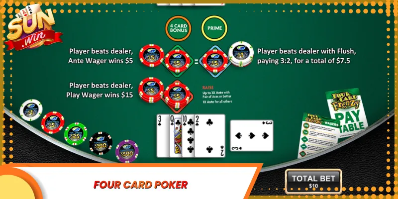 Four Card Poker