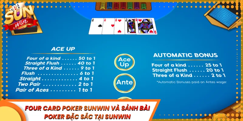 Four Card Poker Sunwin Và Sảnh Bài Poker Đặc Sắc Tại Sunwin