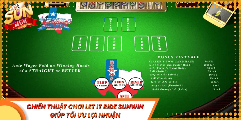 Chiến Thuật Chơi Let It Ride Sunwin Giúp Tối Ưu Lợi Nhuận