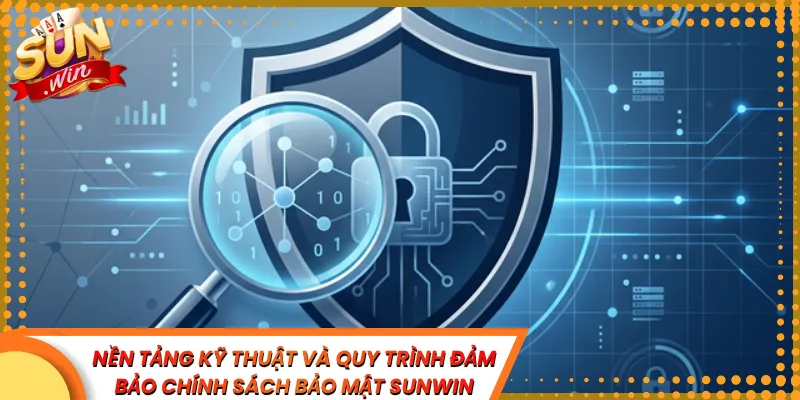 Nền tảng kỹ thuật và quy trình đảm bảo chính sách bảo mật Sunwin